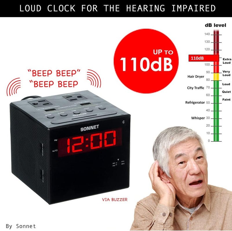 Ken-Tech Sonnet Alarm Clock Charging Station, Bluetooth Speaker, AM FM Radio, Dual USB Charging Ports, Dual AC Outlets, Very Loud Alarm Clock for Heavy Sleepers and The Hearing Impaired for Desk, Bedroom - Image 5