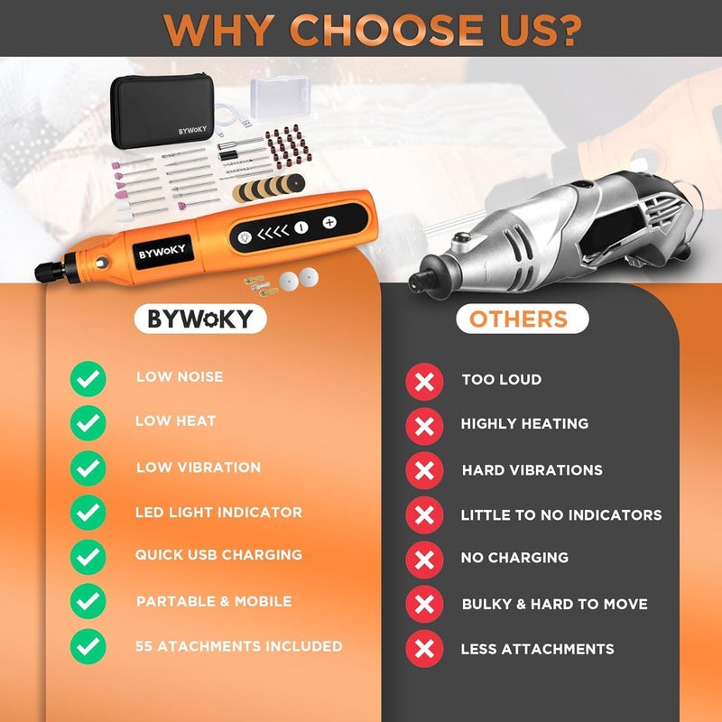 populo BYWOKY 55pcs Mini Drill Machine with 5 Speeds 2000 MAh Battery Front LED Lights Full Kit for Home Use Drilling Carving Engraving Sanding Polishing Orange - Image 4