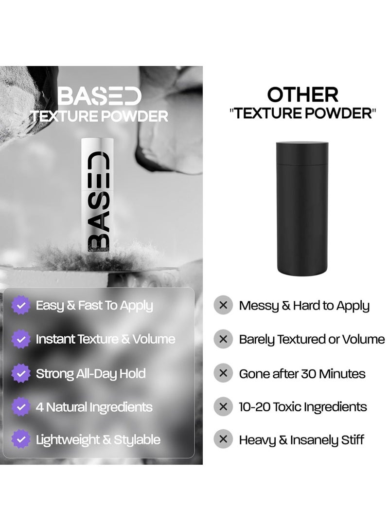 Based Hair Styling Spray, Hair Thickening Spray, Matte Effect, Add Texture 5g - Image 5