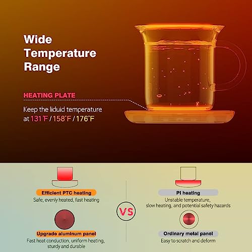 Lesipee Coffee Mug Warmer, Electric Coffee Warmer with Auto Shut Off for Office Desk, Candle Warmer with 3 Temperature, Beverage Warmer for Cocoa, Birthday Gifts - Image 2