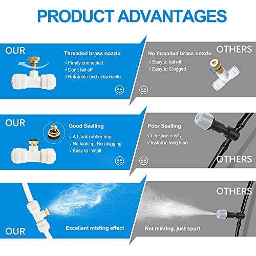 POCKET PANDA Patio Misters for Cooling Outdoor, Water Mister for Outside, 80FT|24M, White Backyard Misting Hose for Garden, Greenhouse, Fan, Deck, Umbrella, Canopy, Pool, Porch, Trampoline Sprinkler Mist,Park,Kids - Image 3