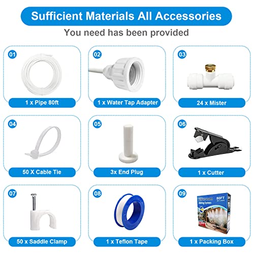 POCKET PANDA Patio Misters for Cooling Outdoor, Water Mister for Outside, 80FT|24M, White Backyard Misting Hose for Garden, Greenhouse, Fan, Deck, Umbrella, Canopy, Pool, Porch, Trampoline Sprinkler Mist,Park,Kids - Image 4