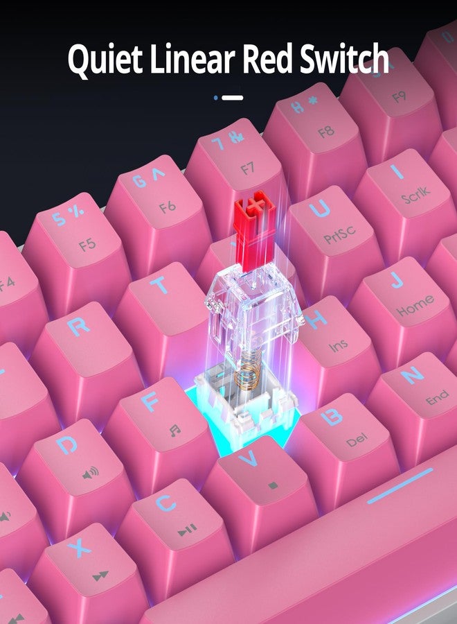 surmen 65% Percent Gaming Keyboard Mechanical with Linear Red Switch, 68-Keys Pink Mini Gaming Keyboard 60 Percent LED Light Backlit PBT Keycaps for Laptop Desktop PC Gamers (68 Miami) - Image 4
