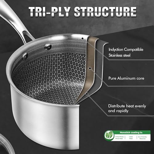 AuFranc™ Hybrid Nonstick 2 Quart Stainless Steel Saucepan with Glass Lid, Induction Sauce Pan with Honeycomb Carving, Non-stick Sauce Pot Compatible with All Cooktops, Dishwasher Safe, Non-Toxic - Image 3