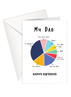 Happy Birthday My Dad Greeting Card  – 12.5 cm x 17.8 cm | Ideal for Celebrating Special Dad Moments - pzsku/ZD3AE1559B2BDB1BE03C0Z/45/_/1735565272/a3ff1c28-316c-4172-82c4-2fa2546afd85