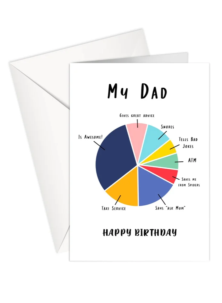 Share the Love Happy Birthday My Dad Greeting Card  – 12.5 cm x 17.8 cm | Ideal for Celebrating Special Dad Moments