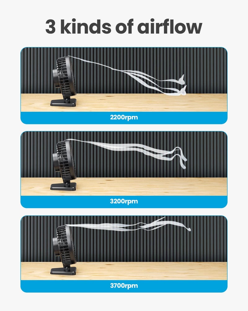 Gaiatop USB Desk Fan, Small But Powerful, Personal Portable Quiet 3 Speeds, Adjustment Mini Table Desktop for Better Cooling Home Office Car Indoor Outdoor Black - Image 3