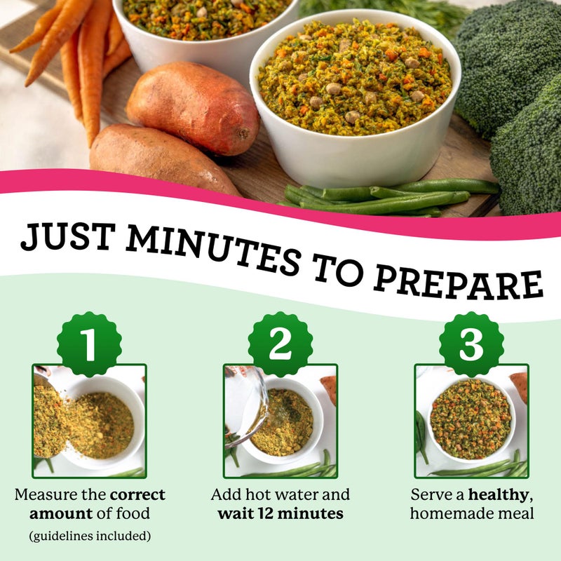 Dr. Harvey's Specialty Diet Limited Ingredient - Human Grade Dog Food for Dogs with Sensitivities - Salmon Recipe (5 Pounds) - Image 5