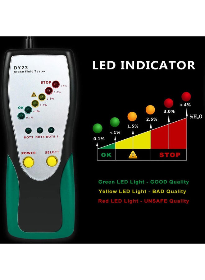 NIBEMINENT DY23 Automotive Brake Fluid Tester - Image 4