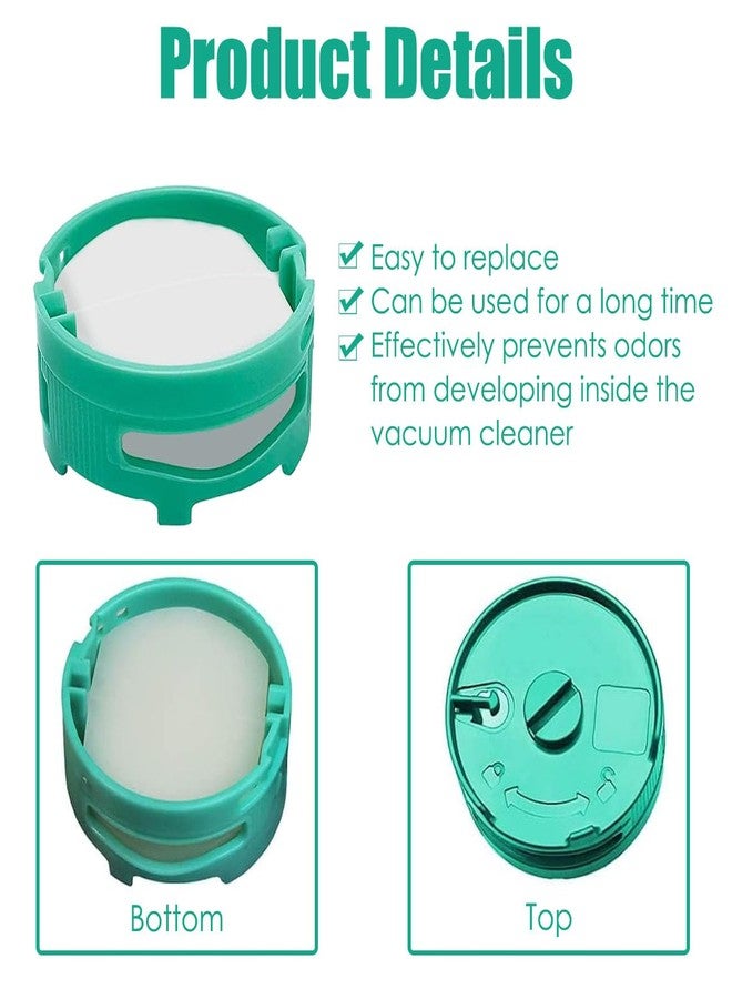 ECOMAID Replacement for Shark Odor Neutralizer Cartridge, Odor Neutralizer Cartridge Air Purifier Compatible with Shark AZ3000, AZ3002, HZ3000, HZ3002, ZD550, IZ862H, IZ562H, Teal (6 Pack) - Image 3