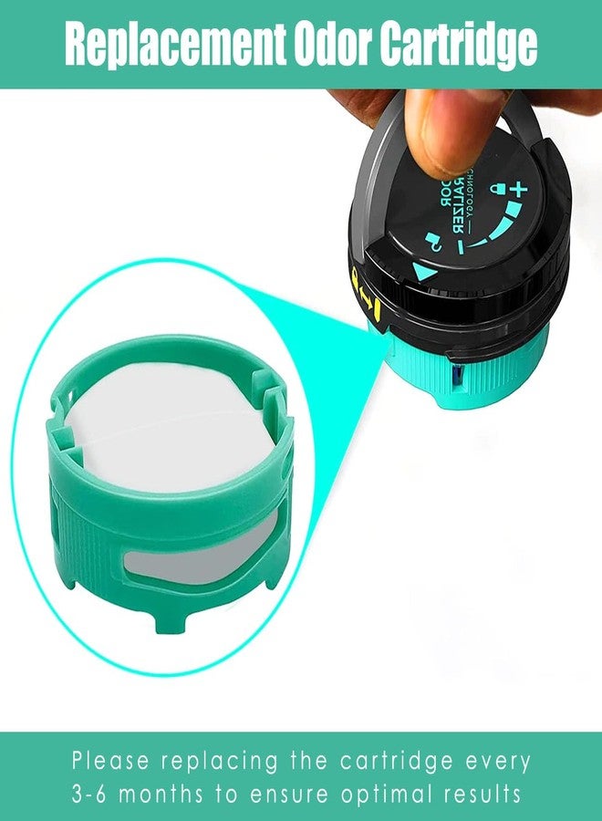 ECOMAID Replacement for Shark Odor Neutralizer Cartridge, Odor Neutralizer Cartridge Air Purifier Compatible with Shark AZ3000, AZ3002, HZ3000, HZ3002, ZD550, IZ862H, IZ562H, Teal (6 Pack) - Image 5