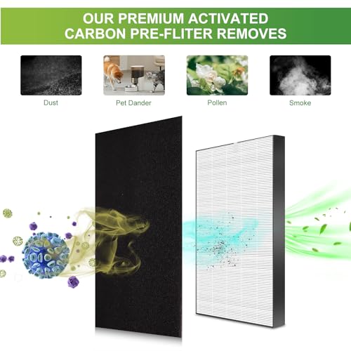 SUNCARACCL RV AC Filters Replacement, 16 x 40 x 1/4 Inch RV Air Conditioner Filters, Can Cut to Fit Air filter for Motorhome Travel,Travel Trailers, Camper RV Accessories - Image 3