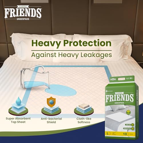 Friends Classic Large Disposable Underpads for Adults (60x90 cm) | 30 Count | Highly Absorbent | Unisex | Rash Protection | Converts Liquids to Gel | Cottony Soft | Anti-Bacterial & Leak-Proof - Image 4