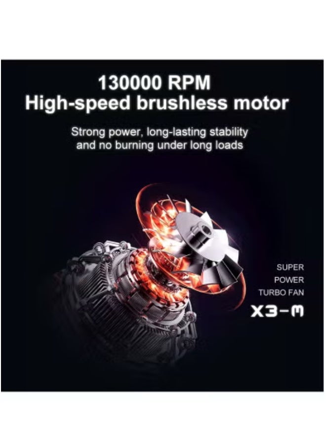 TIGER X3-M Turbo Jet 130,000RPM Air Blower & Vacuum Cleaner – 220W Powerful Brushless Motor, 53m/s Violent Wind Speed, Rechargeable via Type-C – 2-in-1 High-Speed Dust Blower & Vacuum for BBQ, Electronics, Car, Office & Home Cleaning - Image 3