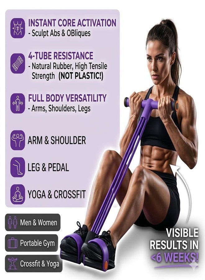 I K IMPEX Pull Reducer Bands 4 Tubes Body Pedal Exerciser Yoga Crossfit Exercise, Arm Exercise, Body Building Training Men and Women (Multicolor) (P - 1 Pull Reducer) - Image 2