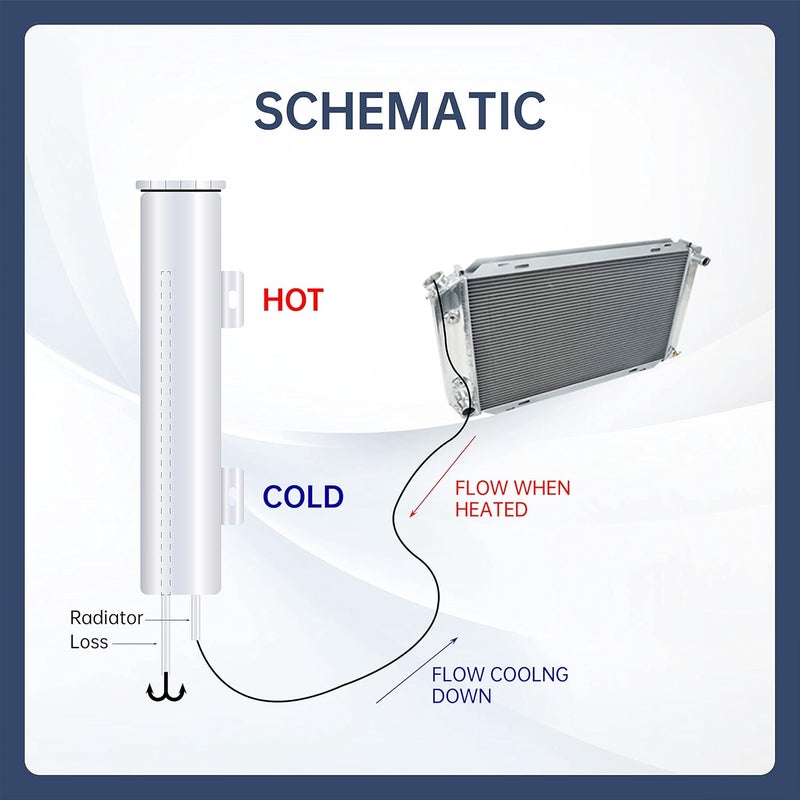 FGJQEFG 2 x 10 Inches Universal Radiator Coolant Overflow Tank Bottle Catch Can - Polished Stainless Steel with Twist Cap, 14 Ounces - Image 4
