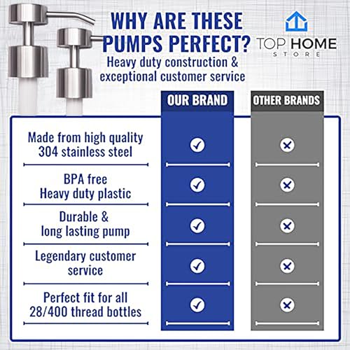 Top Home Store Elegant Flat Top Stainless Steel Soap and Lotion Dispenser Pumps (Brushed Nickel, 2 Pack) - Image 5
