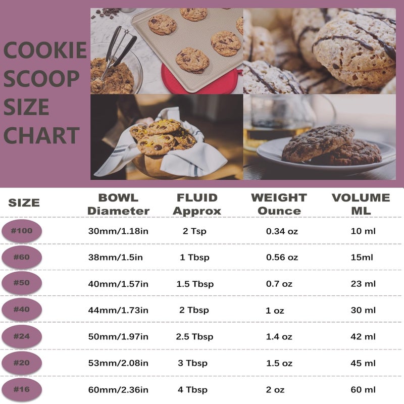 OSHLANT Ice Cream Scoop  18/8 Stainless Steel Cookie Scoop  Cookie Scoops For Baking  1.5 Tbsp/ 23Ml/ 0.7 Oz Cookie Dough Scoop  Ice Cream Scooper With Trigger Release  Cookie Scooper For Baking - Image 4