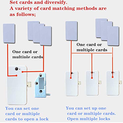 Boolian Electronic Cabinet Lock, Hidden DIY RFID Invisible Cabinet Lock， RFID Card/Tag Card/Induction Swipe Card to Unlock,for Wooden Drawer Locker Cupboard - Image 3