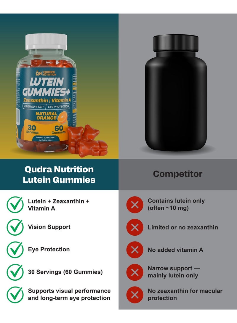 Qudra Nutrition Lutein 12 mg + Zeaxanthin 2.4 mg Gummies with Vitamin A 800 mcg RAE | Advanced Eye Health & Vision Support | Blue Light Protection | Delicious Daily Vision Gummies - Image 5