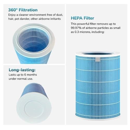 H14® HEPA Replacement Filter with RFID – with Xiaomi Mi Air Purifier 1, S, 2, 2S, 2C, PRO, 3, 3H, 3C (DIV Special) - Image 5