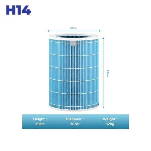 H14® HEPA Replacement Filter with RFID – with Xiaomi Mi Air Purifier 1, S, 2, 2S, 2C, PRO, 3, 3H, 3C (DIV Special) - Image 3