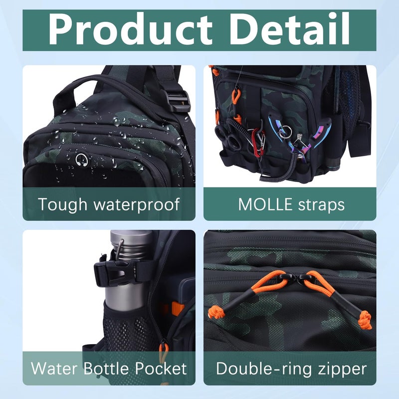VKVXCLON Fishing Backpack with Tackle Boxes,Waterproof Fishing Shoulder Bag for Fishing Gear,Fish Bag with 136 Pcs Fishing Lures Kit,Fish Hook Remover Tool,Fish Lip Gripper,Fishing Plier,Gifts for Men (Green) - Image 2