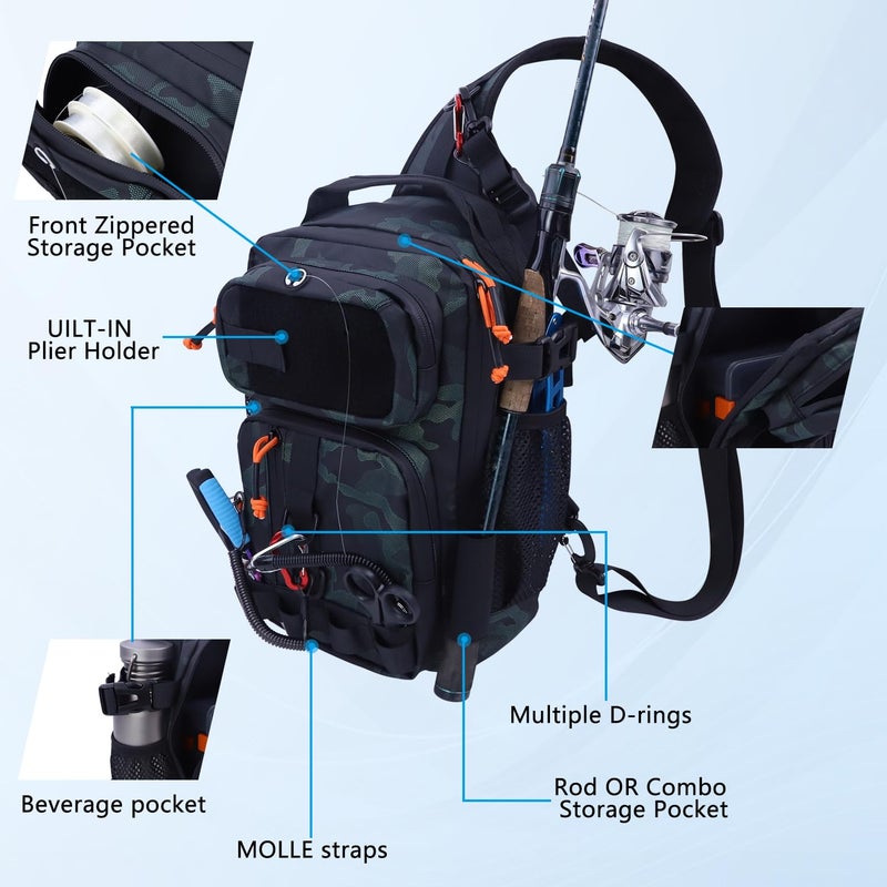 VKVXCLON Fishing Backpack with Tackle Boxes,Waterproof Fishing Shoulder Bag for Fishing Gear,Fish Bag with 136 Pcs Fishing Lures Kit,Fish Hook Remover Tool,Fish Lip Gripper,Fishing Plier,Gifts for Men (Green) - Image 3