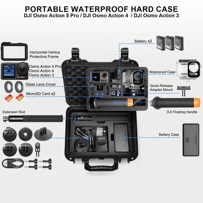 Lekufee Portable Waterproof Hard Case for DJI Osmo Action 6/5 Pro/4/3 Action Camera,Standard Combo,Adventure Combo,More Accessories(Case Only) - Image 2