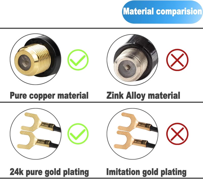 Ancable محول مطلي بالذهب - 75 أوم إلى 300 أوم - محول بالون UHF/VHF/FM - محولات هوائي مع مقبس أنثوي F للتلفاز والراديو وهوائي الكوكسيل - Image 3