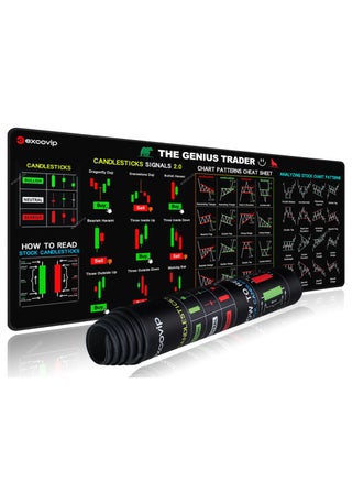 800x300mm-Stock Market Invest Day