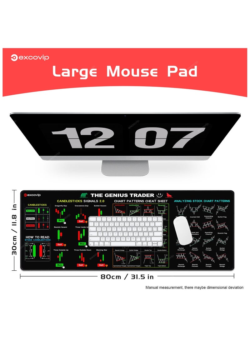excovip Stock Market Invest Day Trader Trading Mouse Pad Chart Patterns Cheat Sheet,Large Computer Mouse Pad/Desk Mat with Stitched Edges 800x300mm 0320 - Image 5