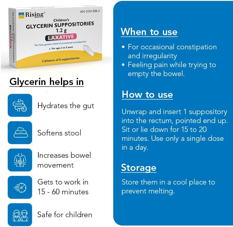Rising Health  Fast Relief Medicated Laxative Suppositories for Kids  Rectal Use Only Childrens Glycerin 12 g  Gentle  Quick Constipation Relief 25 Count 25 Count - Image 3