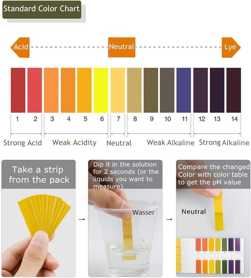 LabAider 3 Pack pH.1-14 Test Paper Extensive Test Paper Litmus Test Paper 240 Strips pH Test with Storage Case for Saliva Urine Water Soil Testing Pet Food and Diet pH Monitoring (3 PACK with Storage Case) - Image 4