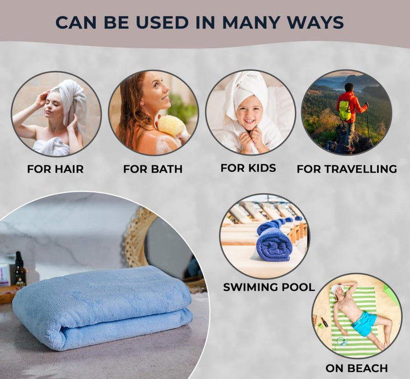 Fezora® Large Bath Towels for Men & Women | Microfiber Bath Towel | Soft, Absorbent, Quick-Dry Towel(Pack of 1, Blue) - Image 5