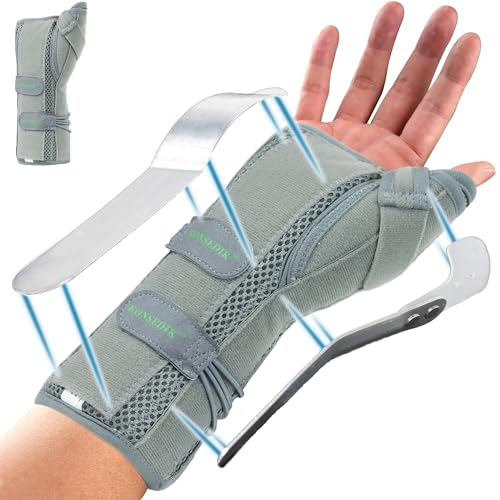 KONSEDIK Wrist Brace With Thumb Support for Dequervains Tendonitis,Thumb Brace for Carpal Tunnel, Wrist ganglion cyst, Arthritis Pain Relief,Thumb Spica Splint for night rest(Right Hands,Small) - Image 1
