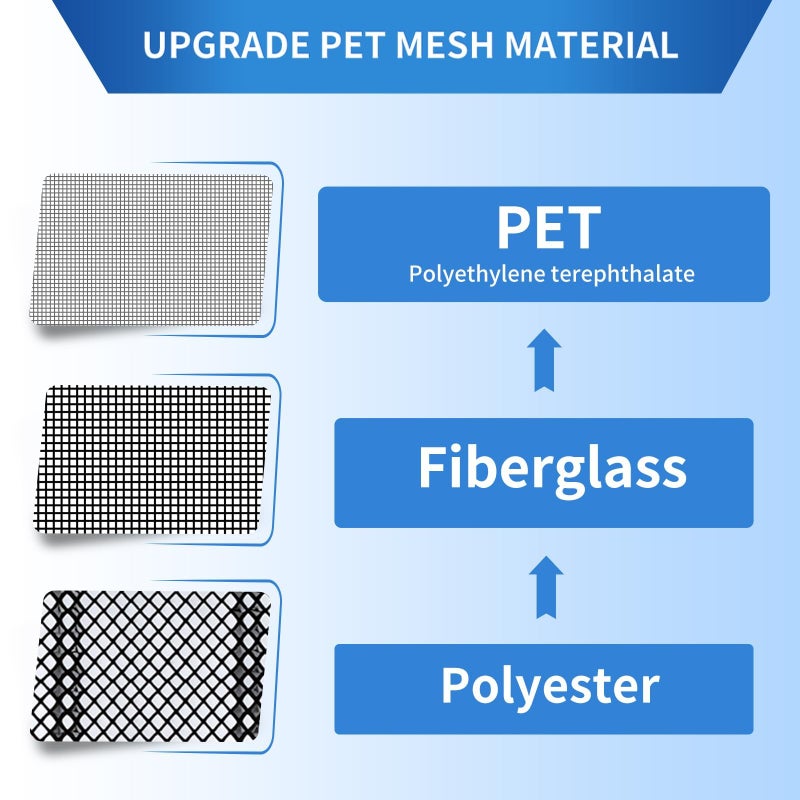 LONGEAS Magnetic Screen Door Upgraded PET Mesh Stronger Than Fiberglass and Polyester,Hands Free,Keeps Bugs Out,Pet & Kid Friendlyï¼ŒSuitable for Home and Screen Size 38" X 84" - Image 4