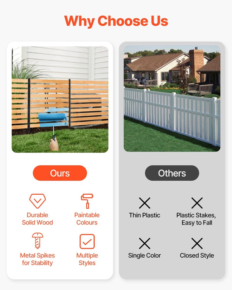 VEVOR Wood Privacy Fence, 38" W x 42" L, 2-Panel Slatted Air Conditioner Fence Screen, Pool Equipment Enclosure with Metal Stakes, Easy DIY Installation, Outdoor Trash Can Hider for Garden Decoration - Image 5