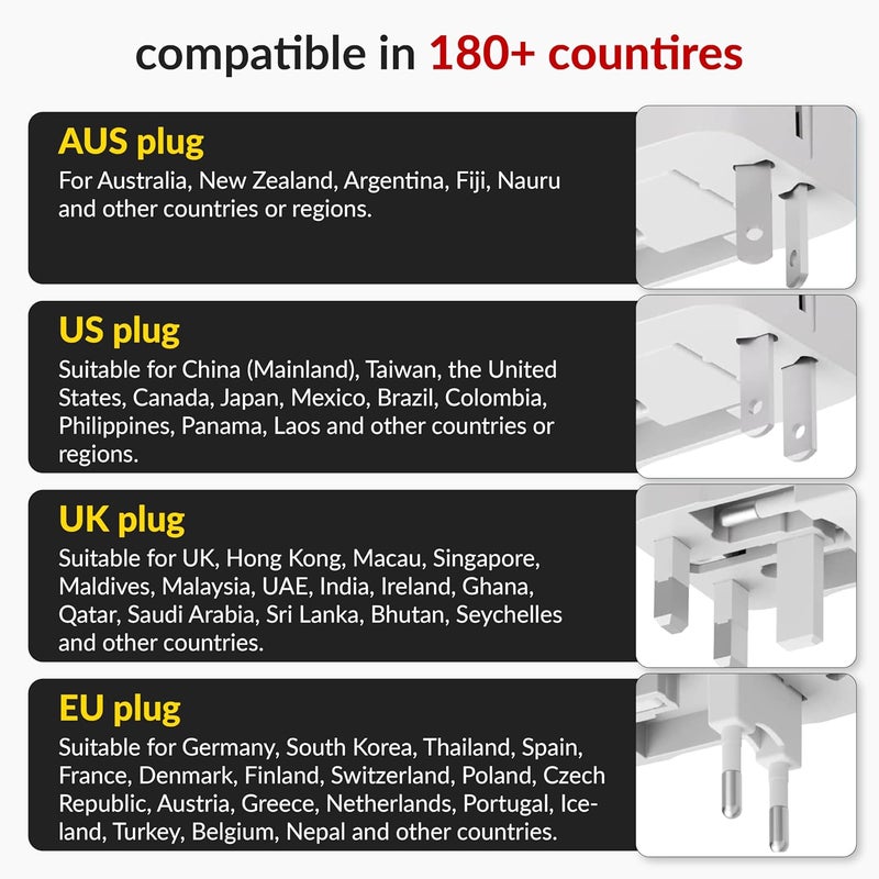 Destinio Destinio Universal Travel Adapter with Type C 12W Type C 12W USB A 5V24A 3 in 1 International Worldwide All in One Charger Plug and Socket for USA Canada UK Europe 10 Yr Warranty  - Image 3