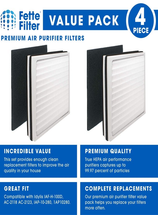 فيتي فلتر فلتر Fette - فلتران HEPA وفلتران كربون متوافقان مع أجهزة تنقية الهواء Idylis من النوع D. للموديلات IAF-H-100D، AC-2118 AC-2123، IAP-10-280، 1AP10280. - Image 3