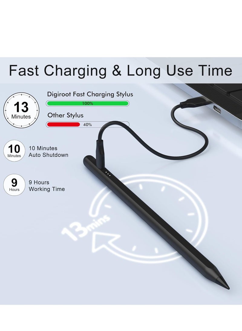 FARROBIZZ iPad Pencil【NO.1 Sales in US&EU】,13 Mins Fast Charge Stylus Pen for iPad with Palm Rejection for 2018-2024 iPad Air 3/4/5/M2, iPad Mini 5/6, iPad 6/7/8/9/10, iPad Pro 11",12.9"&M4  - Image 2