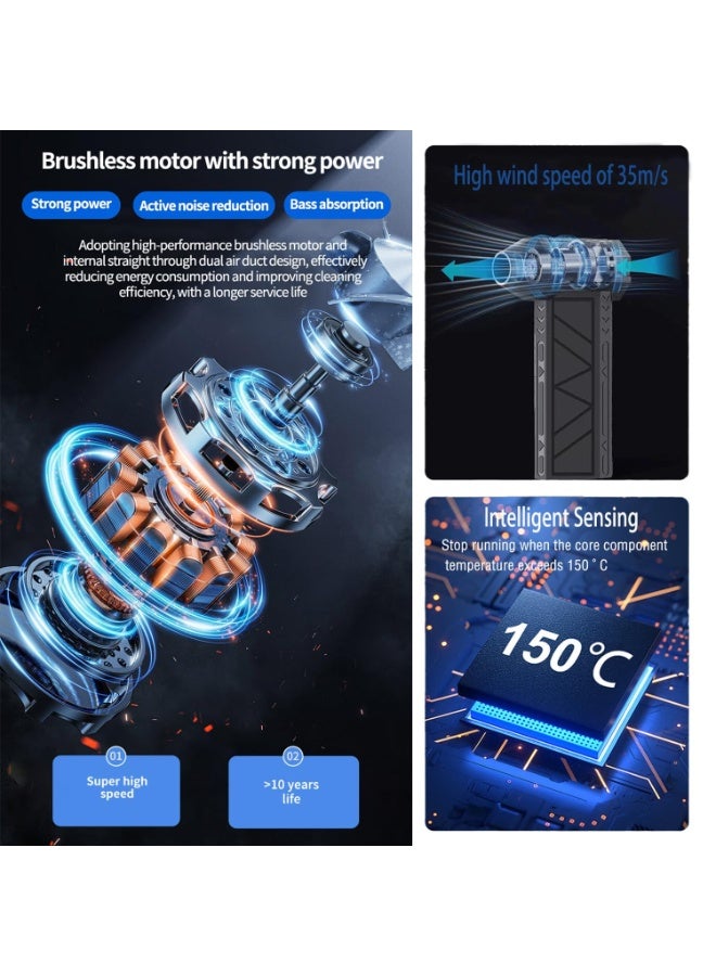 Cordless Powerful Handheld Air Blower, Portable Turbo Jet Fan with LED, Ideal for Outdoor Cleaning and Drying - Image 3