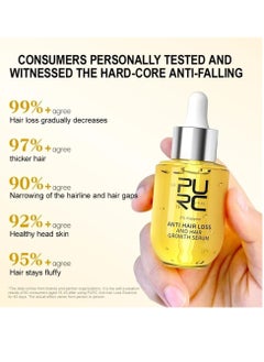PURC 50ml Anti Hair Loss and Hair Growth Serum Hair Growth Density Serum with Biotin Hair Regrowth Treatment Essence Serum hair Growth and Scalp Conditioning 3 in 1 Care Ginger Regrowth Hair Oil  - Image 5