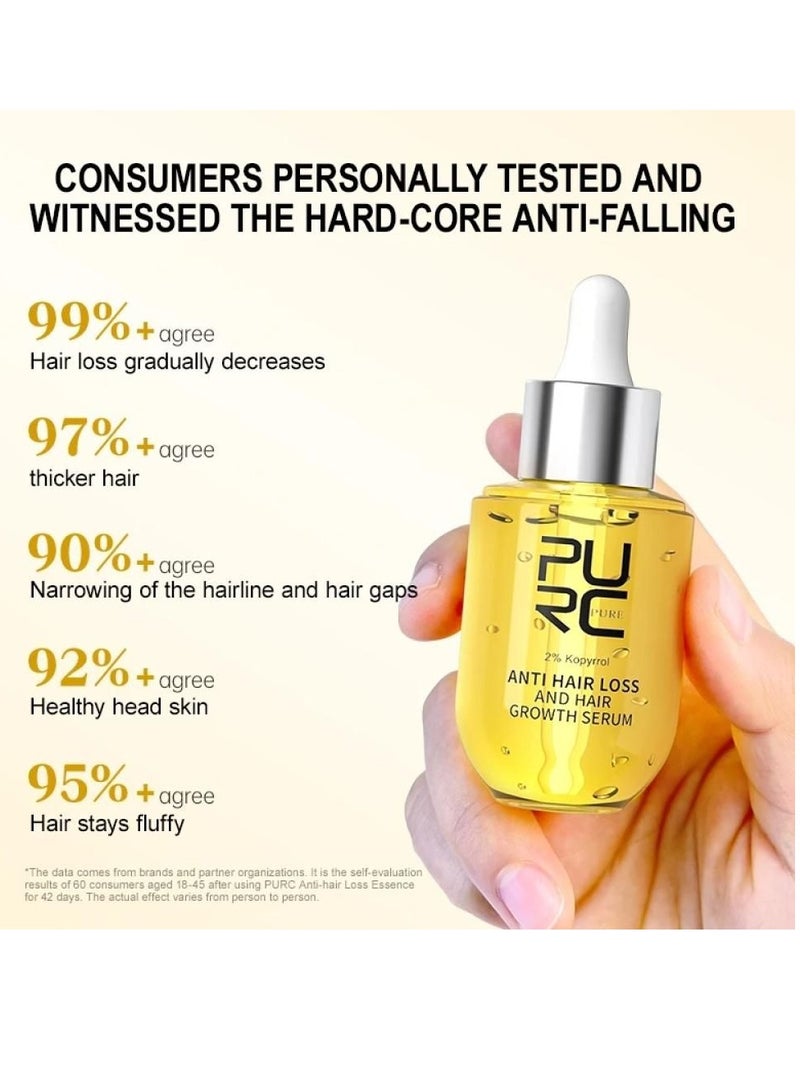 PURC 50ml Anti Hair Loss and Hair Growth Serum Hair Growth Density Serum with Biotin Hair Regrowth Treatment Essence Serum hair Growth and Scalp Conditioning 3 in 1 Care Ginger Regrowth Hair Oil - Image 5