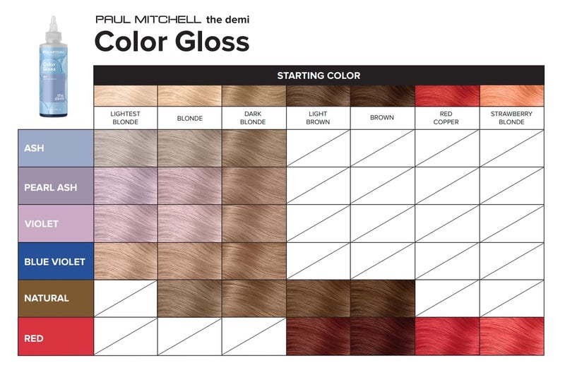 Paul Mitchell The Demi Color Gloss, Glosses in 3 Minutes, Ash, 6.4 Fl Oz - Image 4