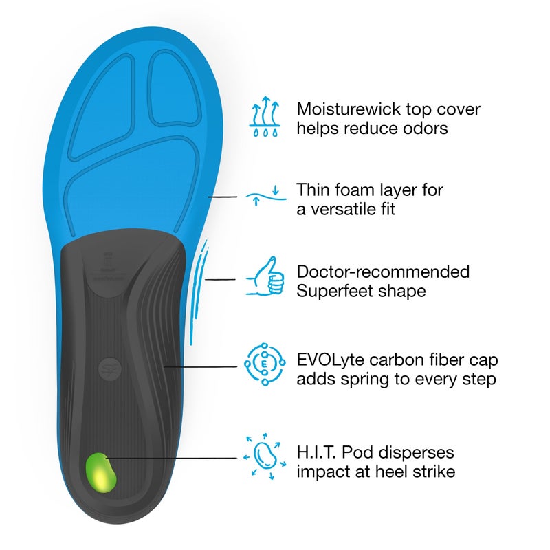 Superfeet Run Support Medium Arch Insoles - Trim-To-Fit Low to Medium Arch Support Inserts for Running Shoes - Professional Grade - 9.5-11 Men / 10.5-12 Women - Image 4