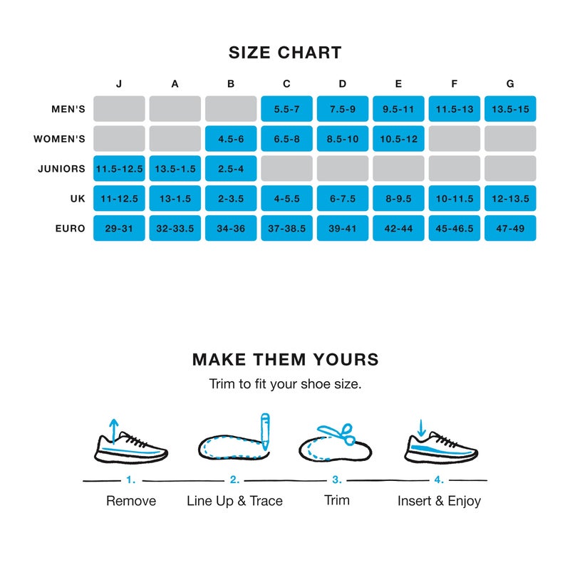 Superfeet Run Support Medium Arch Insoles - Trim-To-Fit Low to Medium Arch Support Inserts for Running Shoes - Professional Grade - 9.5-11 Men / 10.5-12 Women - Image 5