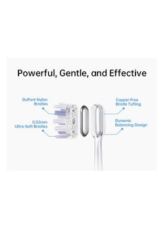 Laifen Three Brush Heads replacements of Laifen, White Super Clean  - Image 3