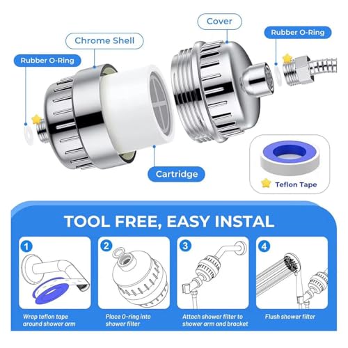 Prokart Pro Shower and Tap Filter for Hard Water with 15 Stage | Hard Water Softener for Bathroom | Strengthen Skin & Hair | Reduce Hair Fall & Skin Dryness | Hard Water Softner | (Pack of 1,chrome) - Image 2