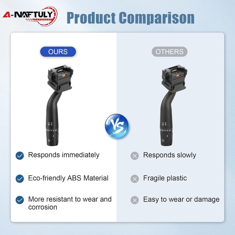 A-NAFTULY Turn Signal Switch Replacement for Ford F150, F250, F350, and Taurus - Image 5
